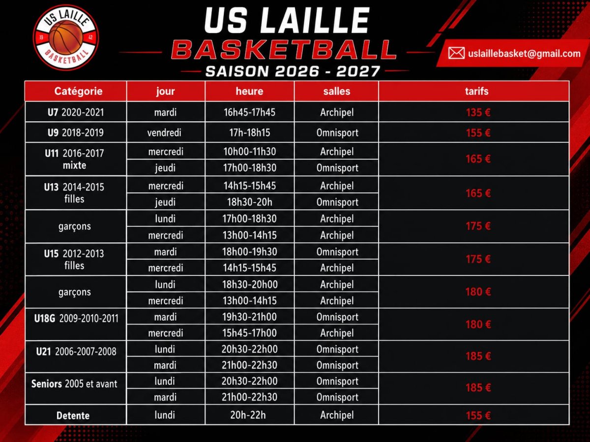🏀US LAILLE BASKET : REPRISE DES ENTRAÎNEMENTS – SAISON 2026/2027 🏀