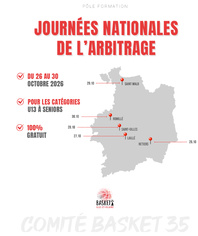 C'est le Retour des Journées Nationales de l'Arbitrage !!